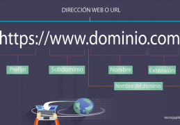 注冊(cè)中文域名是個(gè)很簡(jiǎn)單的步驟