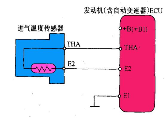 進氣溫度傳感器原理 電路原理和工作原理