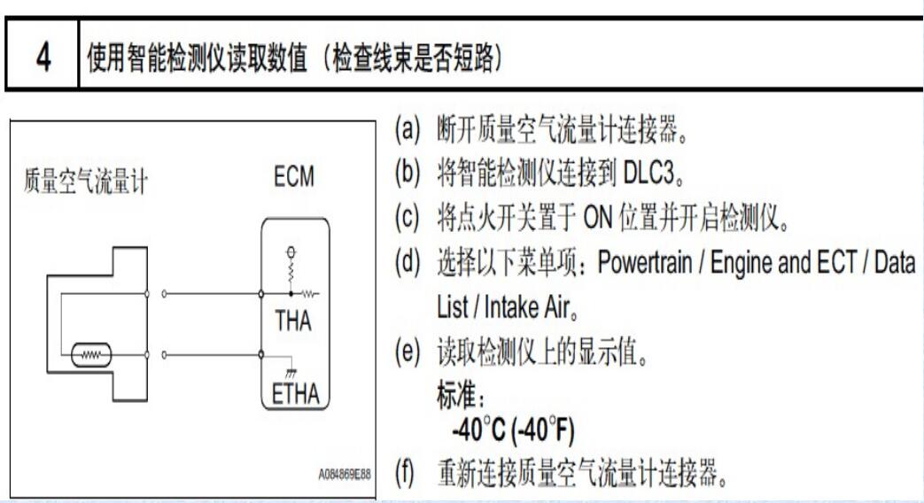 進氣溫度傳感器的檢測 進氣溫度傳感器的電阻檢測